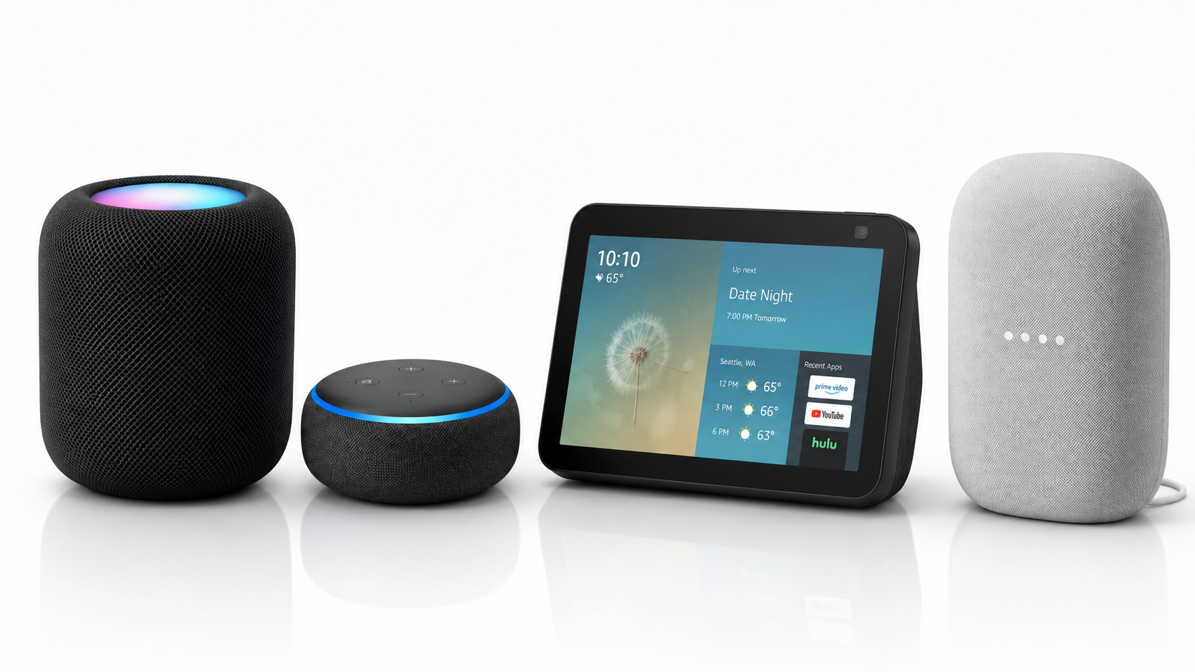The Ultimate Guide to the Best Smart Home Audio & Visual Devices for 2026